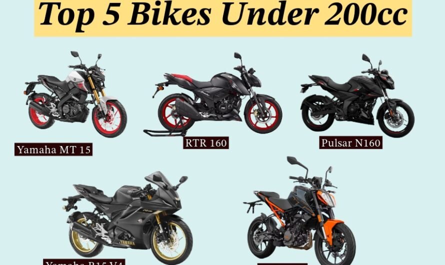 Top 5 Bikes Under 200cc: Mileage, Design  and Key Features Unveiled.