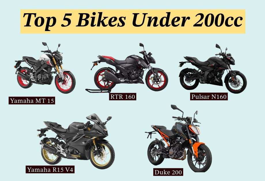 Top 5 Bikes Under 200cc